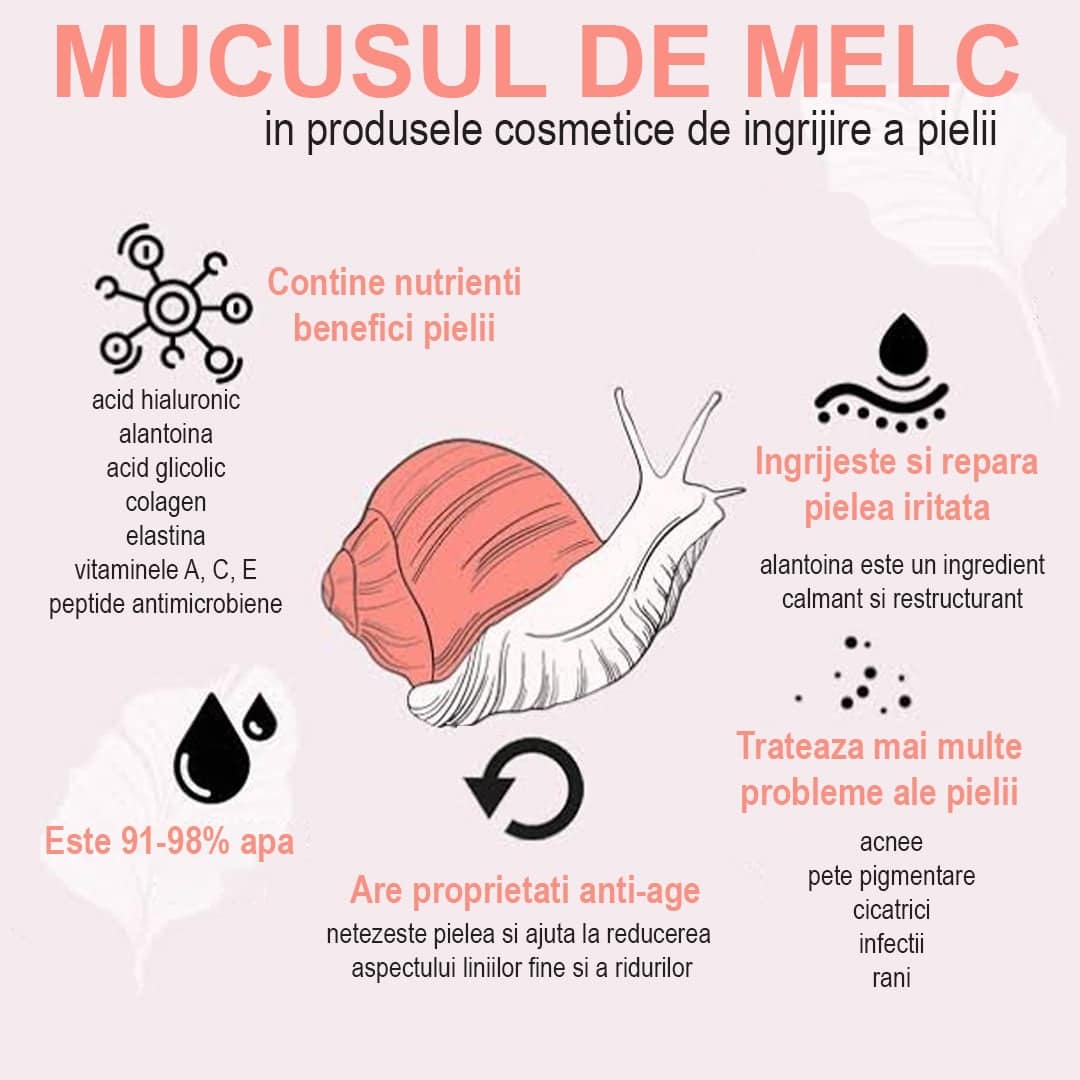 extract de melc
