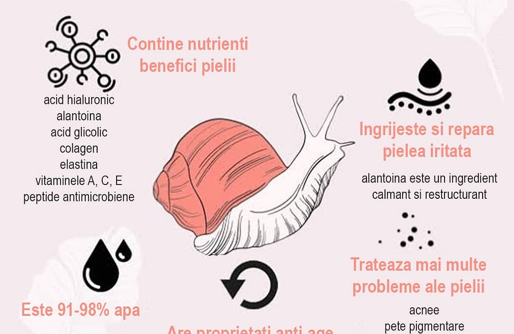 extract de melc