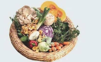 Cea mai eficientă dietă, în funcție de personalitatea ta